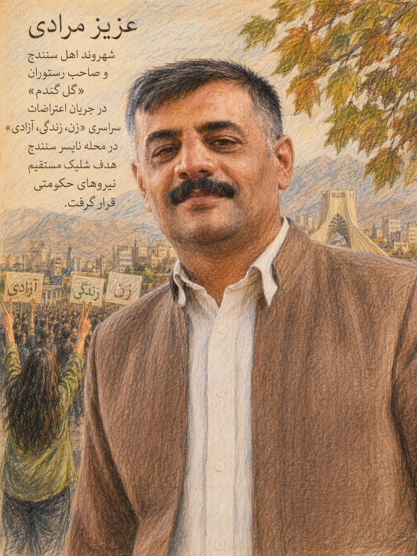 Aziz Moradi